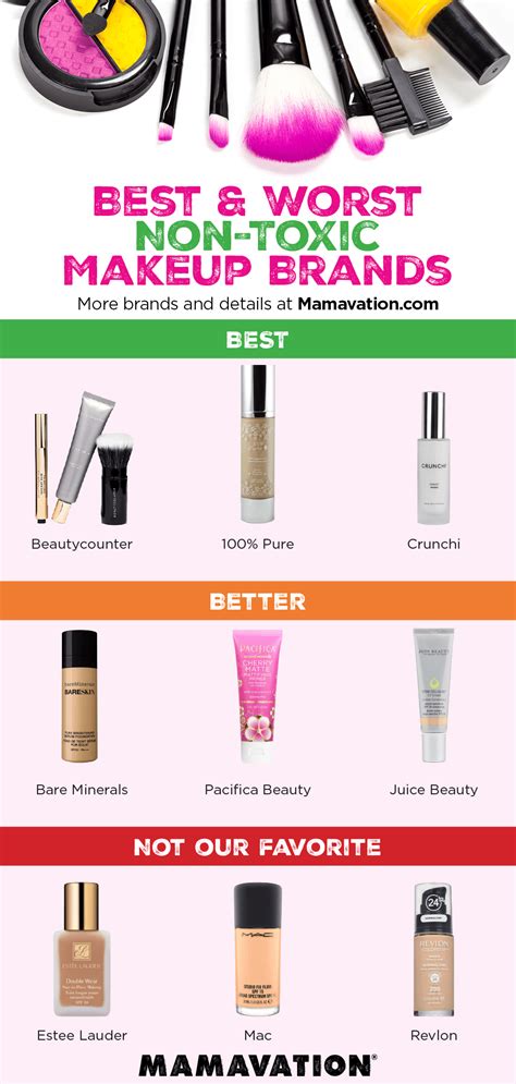 toxic makeup brands to avoid.